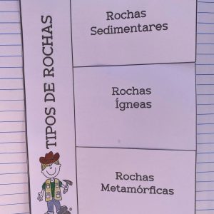 Tipos de Rochas