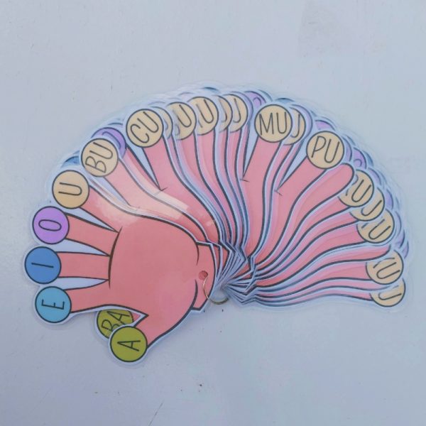 Mãozinhas Silábicas - Imagem 3
