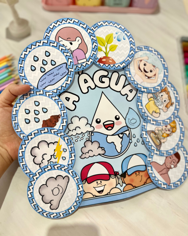 Luva Musical Água - Imagem 4