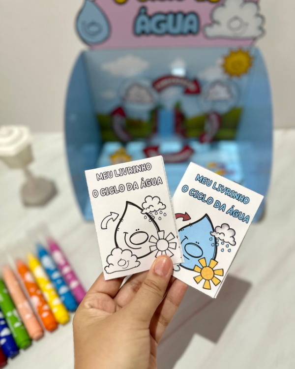 Ciclo da Água - Imagem 5