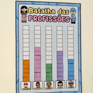Batalha das Profissões