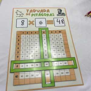 Tabuada de Pitágoras