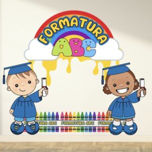 Painel Formatura ABC