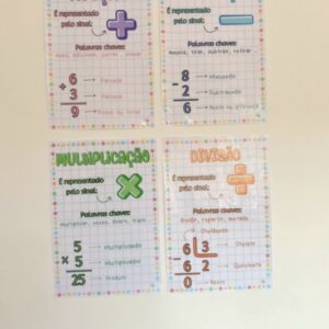 Painel Termos da Matemática