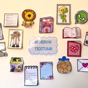 Painel Gêneros Textuais