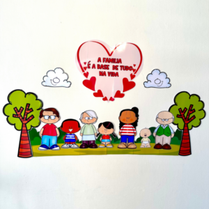 Painel Dia da Família