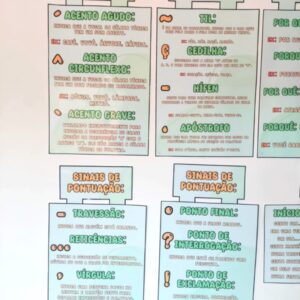 Painel Língua Portuguesa